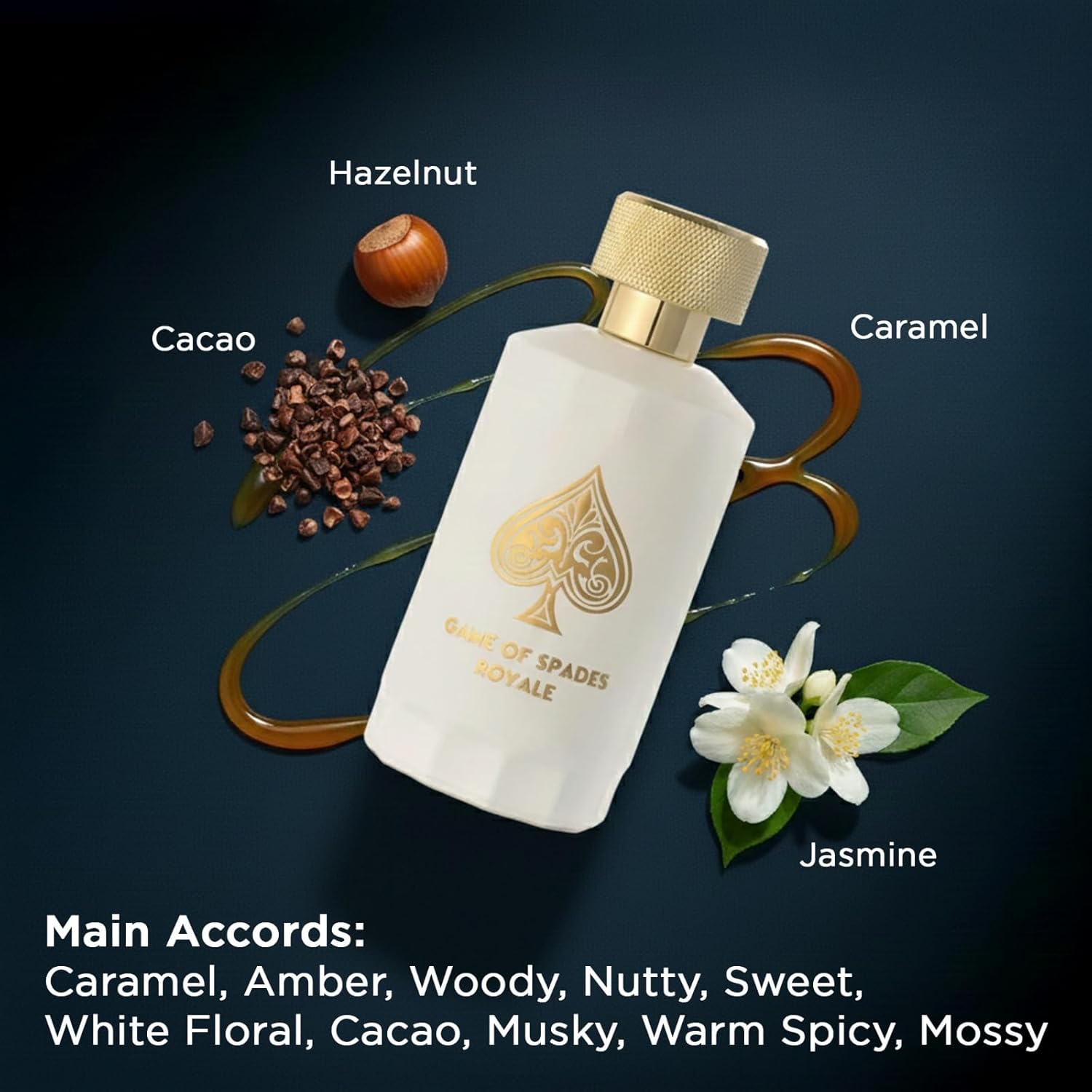 New Arrival Jo Milano Game Of  - Perfume Fragrance For Women 评论和价格