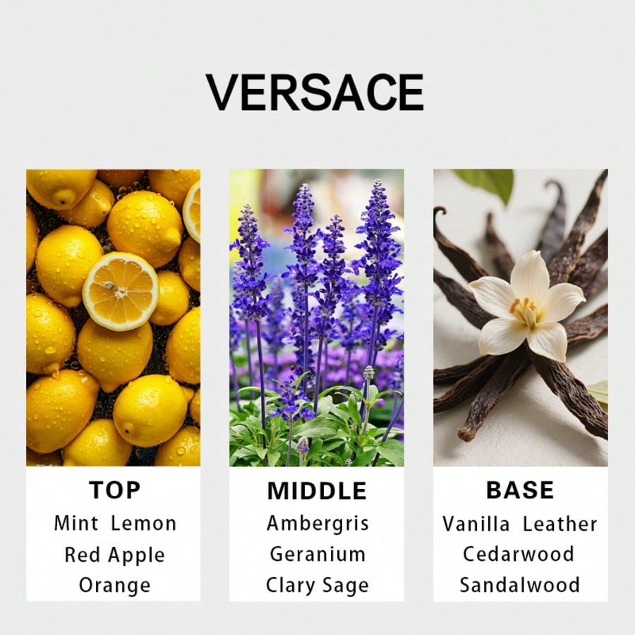 Versace Eros men Eau De Parfum - Perfume And Fragrance 评论和价格